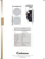 Предварительный просмотр 2 страницы CABASSE ARCHIPEL 17ICP Datasheet