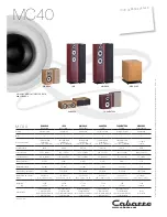 Preview for 2 page of CABASSE Cabrera MC40 Specifications