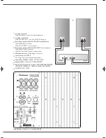 Preview for 3 page of CABASSE CABRERA - Owner'S Manual