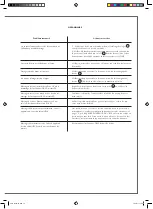 Предварительный просмотр 15 страницы CABASSE L'OCEAN Owner'S Manual