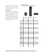 Preview for 5 page of CABASSE MC 170 Owner'S Manual