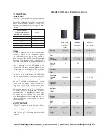 Preview for 8 page of CABASSE MC 170 Owner'S Manual