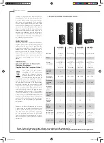 Preview for 8 page of CABASSE Minorca MC40 Owner'S Manual