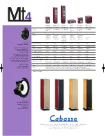 Предварительный просмотр 2 страницы CABASSE MT4 Brochure