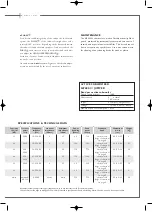 Preview for 11 page of CABASSE MT420R Borneo Owner'S Manual