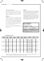 Предварительный просмотр 15 страницы CABASSE MT420R Borneo Owner'S Manual