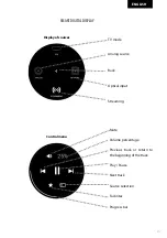 Preview for 27 page of CABASSE RIALTO User Manual