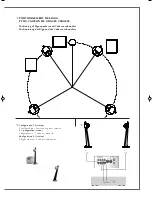 Preview for 5 page of CABASSE RIGA - Owner'S Manual