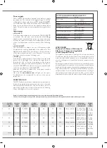 Предварительный просмотр 12 страницы CABASSE SOCOA MT32/2 Owner'S Manual