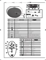 Preview for 4 page of CABASSE Stream 1 Owner'S Manual