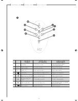 Preview for 4 page of CABASSE STREAM 3 Owner'S Manual