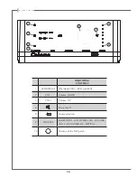 Preview for 4 page of CABASSE Stream Amp 100 Owner'S Manual