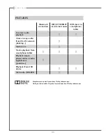 Preview for 22 page of CABASSE Stream Amp 100 Owner'S Manual