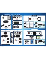 CABASSE Stream Amp 100 Quick Start Manual предпросмотр