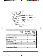 Preview for 5 page of CABASSE stream BAR Owner'S Manual