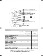 Preview for 5 page of CABASSE Stream BASE Owner'S Manual