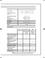 Предварительный просмотр 19 страницы CABASSE Stream BASE Owner'S Manual