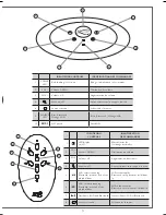 Предварительный просмотр 3 страницы CABASSE STREAM source Owner'S Manual