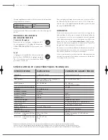 Preview for 7 page of CABASSE SYSTEME KI Manual