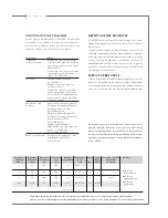 Preview for 7 page of CABASSE XI SYSTEM - Owner'S Manual