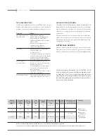 Preview for 11 page of CABASSE XI SYSTEM - Owner'S Manual