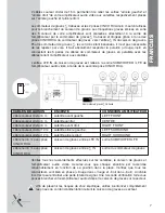 Предварительный просмотр 7 страницы CABASSE Xo SYSTEM Owner'S Manual