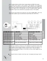 Предварительный просмотр 15 страницы CABASSE Xo SYSTEM Owner'S Manual