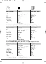 Предварительный просмотр 5 страницы CABASSE XO2 Owner'S Manual