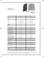 Предварительный просмотр 8 страницы CABASSE ZEF 17 Owner'S Manual