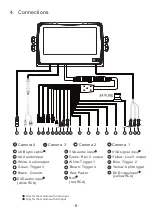 Preview for 9 page of CabCAM A-CC7M2CQR Operating Instructions Manual