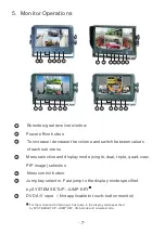 Preview for 10 page of CabCAM A-CC7M2CQR Operating Instructions Manual