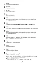 Preview for 12 page of CabCAM A-CC7M2CQR Operating Instructions Manual