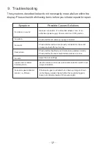 Preview for 20 page of CabCAM A-CC7M2CQR Operating Instructions Manual