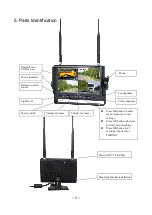 Предварительный просмотр 7 страницы CabCAM A-CDW7M1C Operating Instructions Manual