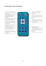 Предварительный просмотр 8 страницы CabCAM A-CDW7M1C Operating Instructions Manual