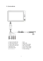 Предварительный просмотр 8 страницы CabCAM QM7127R Operating Instructions Manual