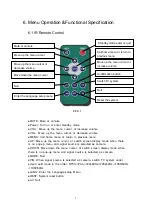 Предварительный просмотр 9 страницы CabCAM QM7127R Operating Instructions Manual