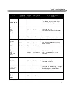 Preview for 31 page of Cabela's 860-0010 Assembly & Operating Instructions