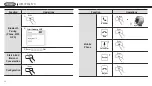 Preview for 10 page of Caberg JUST SPEAK EVO User Manual