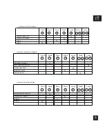 Preview for 8 page of Caberg just speak User Manual