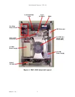 Preview for 7 page of Cable AML ITX21-100 Installation And Maintenance Manual