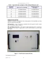 Preview for 14 page of Cable AML ITX21-100 Installation And Maintenance Manual