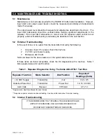 Preview for 20 page of Cable AML OAR02-010 Installation And Maintenance Manual