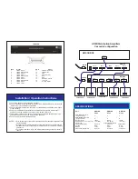 Предварительный просмотр 2 страницы Cable Electronics CE Labs HM41DA Instruction Manual