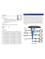 Предварительный просмотр 3 страницы Cable Electronics CE LABS HSW88C Instruction Manual