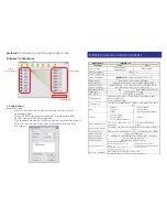 Предварительный просмотр 5 страницы Cable Electronics CE LABS HSW88C Instruction Manual