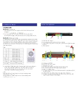 Предварительный просмотр 7 страницы Cable Electronics CE LABS HSW88C Instruction Manual