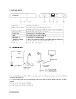 Preview for 4 page of Cable-Tronix CT-HDVD-HDWR-KIT User Manual