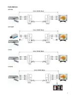 Предварительный просмотр 2 страницы Cablematic CW02A User Manual