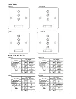 Предварительный просмотр 3 страницы Cablematic CW02A User Manual